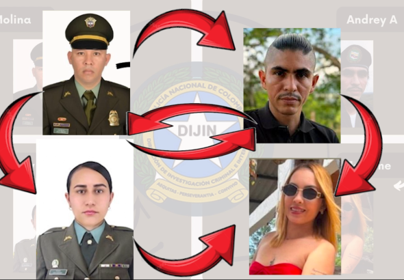 Agentes Dijin